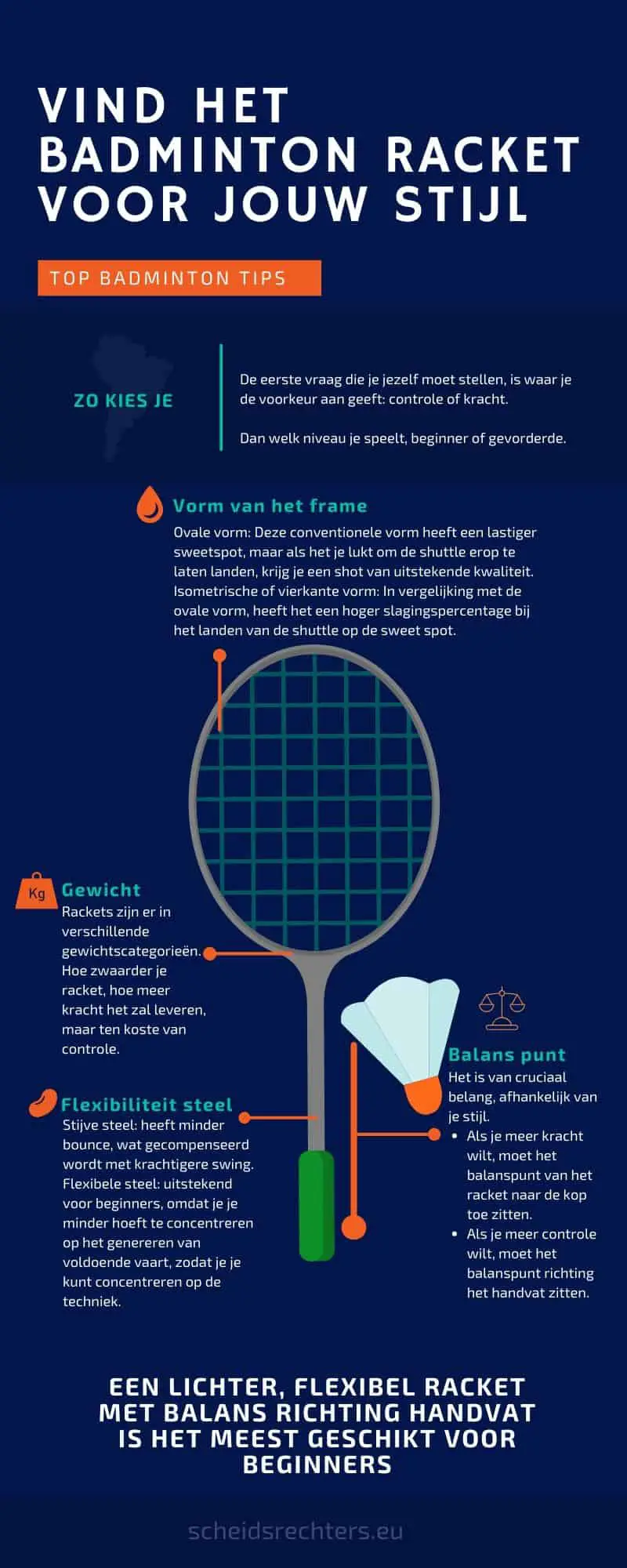 Badminton racket vinden dat bij je speelstijl past